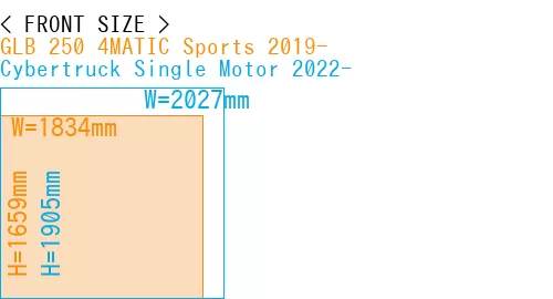 #GLB 250 4MATIC Sports 2019- + Cybertruck Single Motor 2022-